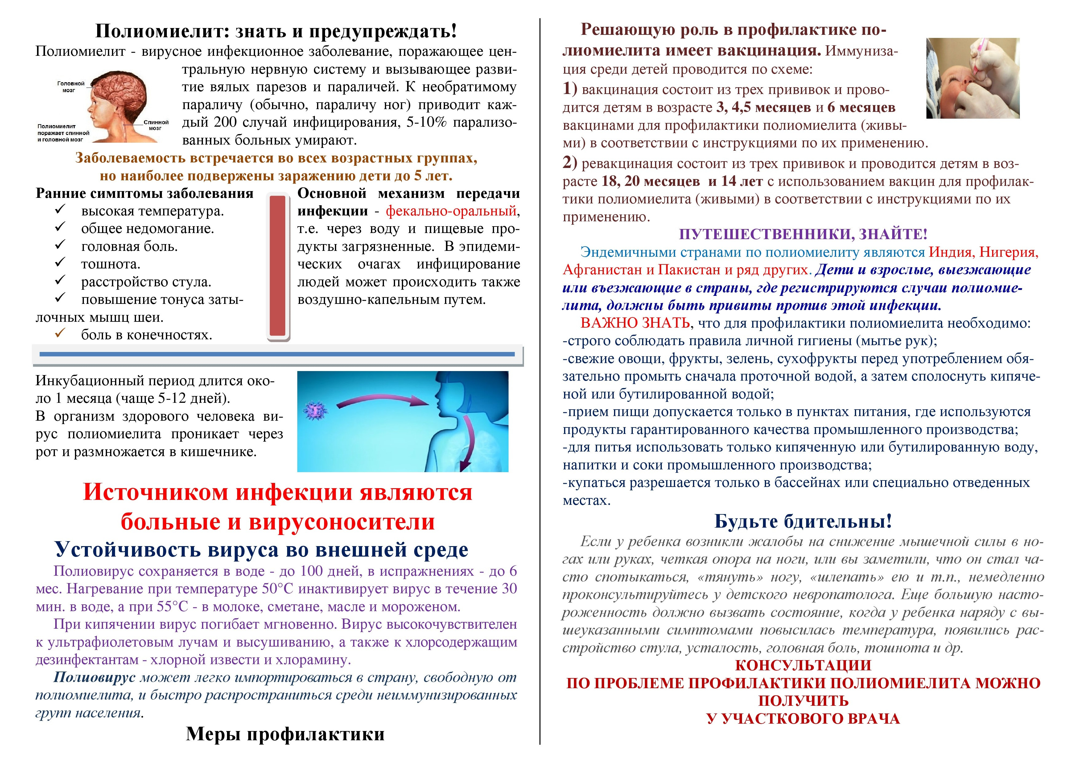 Полиомиелит