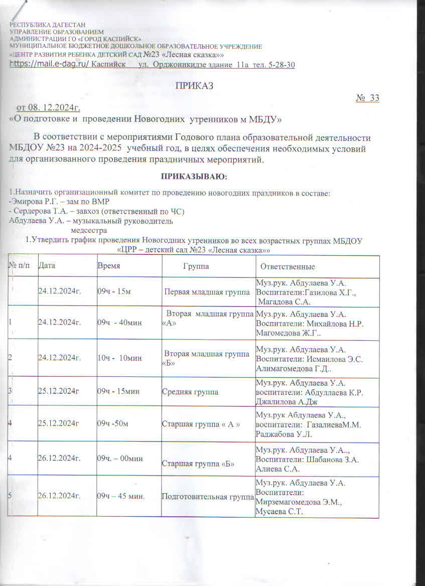 ГРАФИК НОВОГОДНИХ  УТРЕННИКОВ