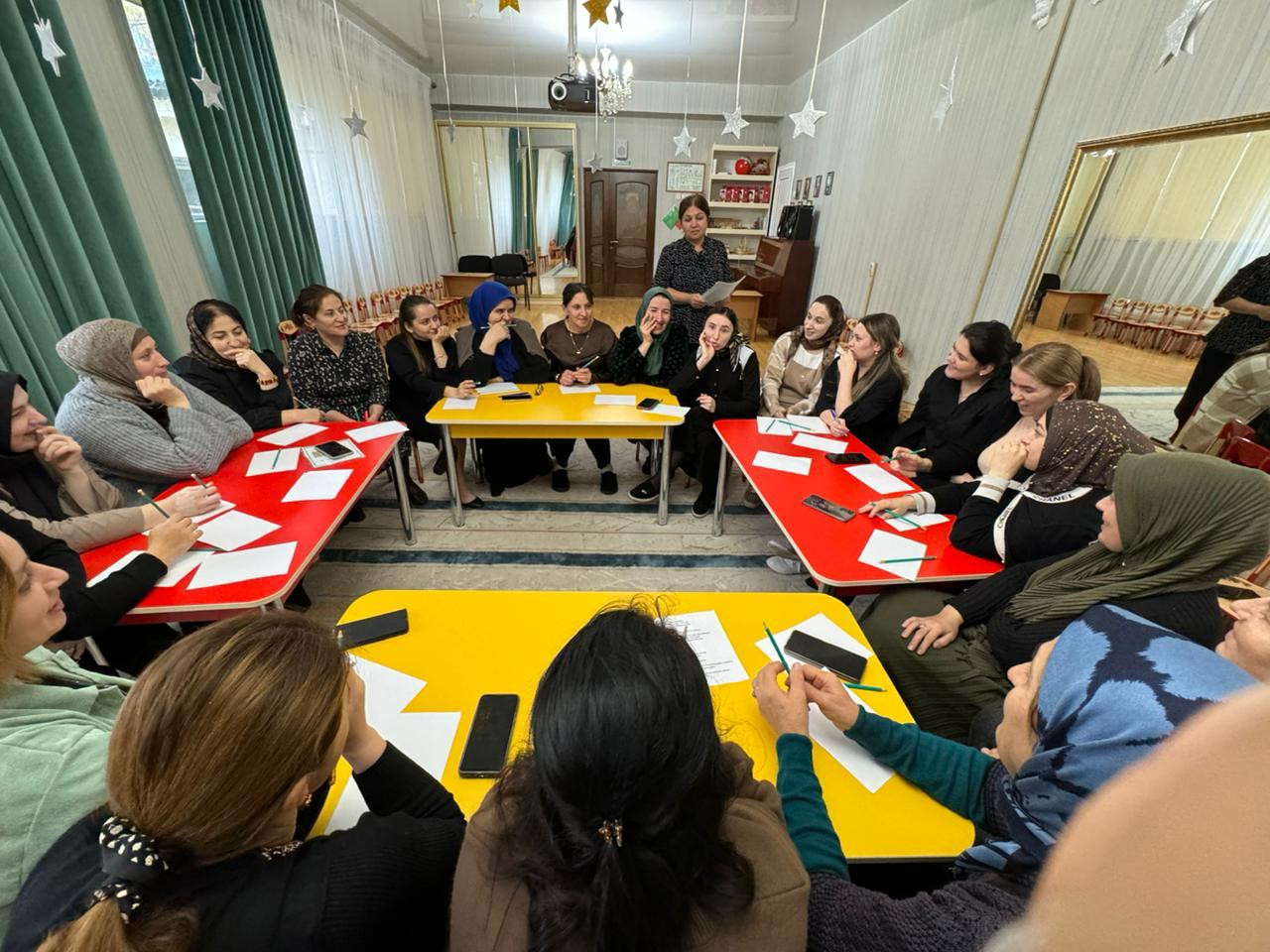 Тренинг для педагогов и специалистов ДОУ «Профилактика эмоционального выгорания»