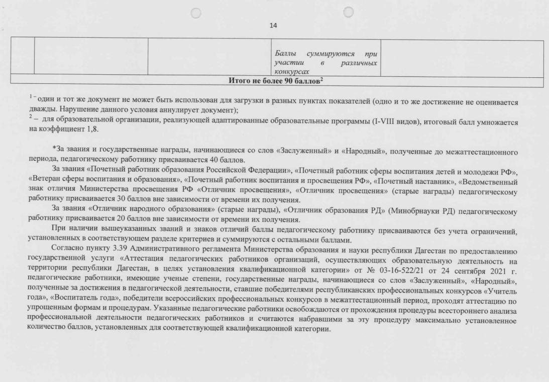 Перечень критериев "Методист"