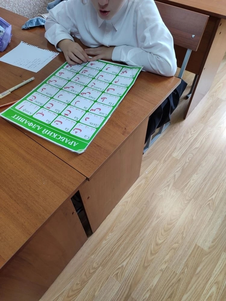 23.12.2025 г. Повторение пройденных тем