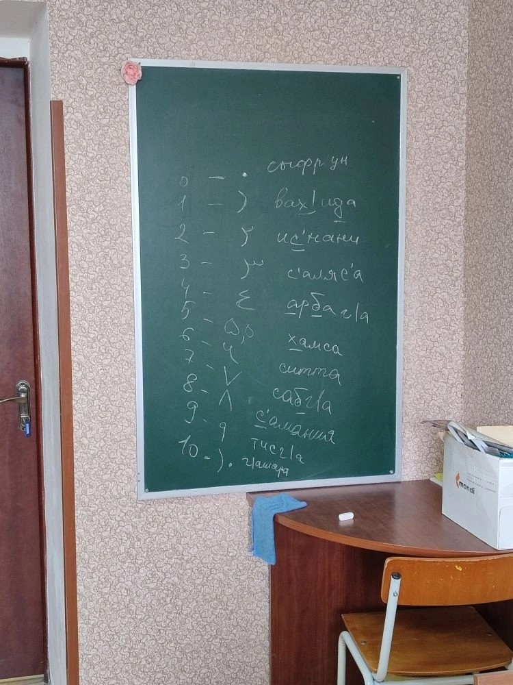 16.02.2026 г. Числительные Цифры от 0-10