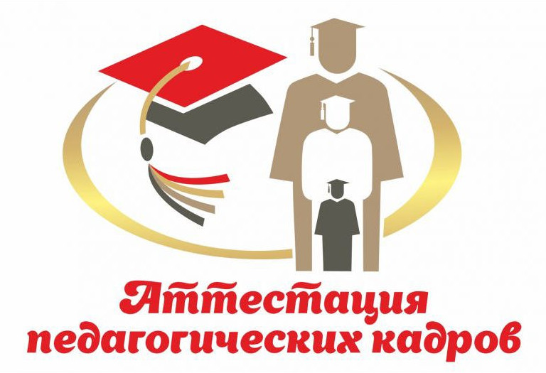 Памятка по вопросам аттестации педагогических работников