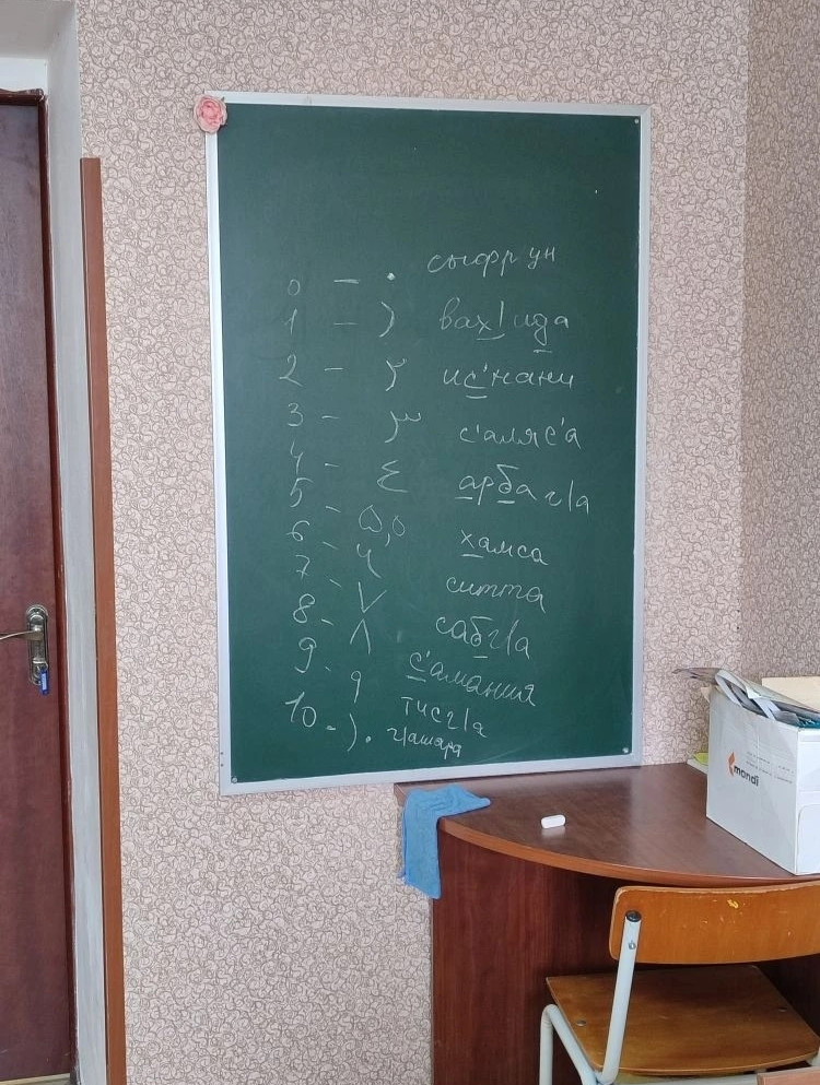 16.02.2026 г. Числительные Цифры от 0-10