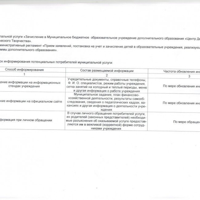 Муниципальное Задание