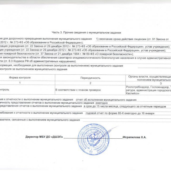 Муниципальное Задание