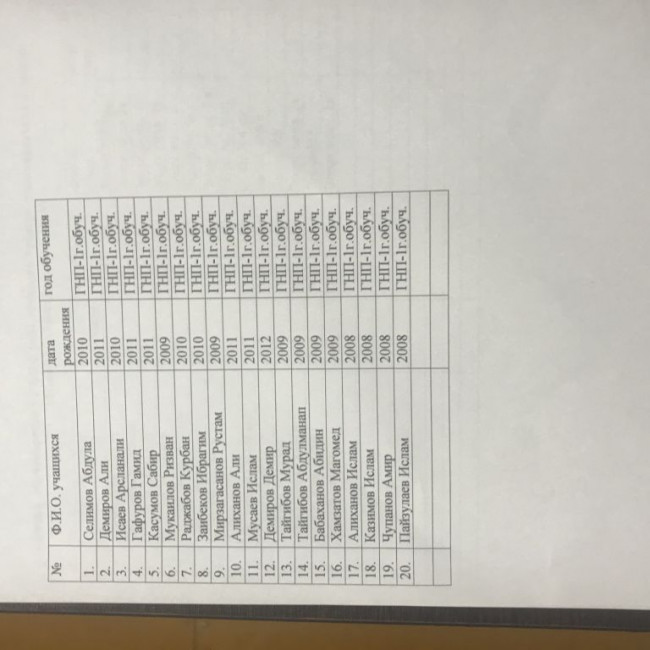 О СОЗДАНИИ НОВЫХ ДОПМЕСТ ФЕДЕРАЛЬНЫЙ ПРОЕКТ "УСПЕХ КАЖДОГО РЕБЕНКА "