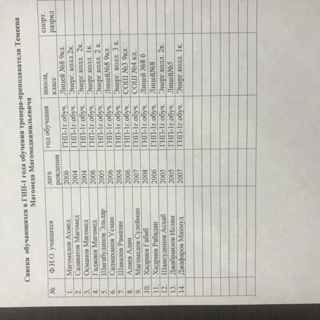 О СОЗДАНИИ НОВЫХ ДОПМЕСТ ФЕДЕРАЛЬНЫЙ ПРОЕКТ "УСПЕХ КАЖДОГО РЕБЕНКА "