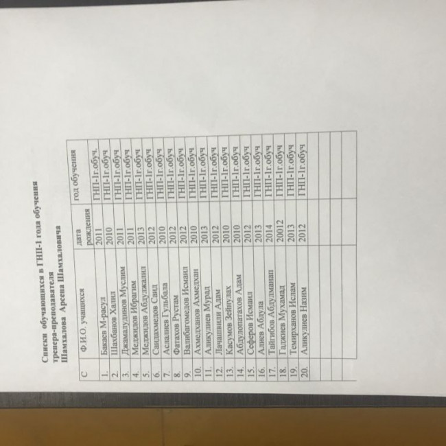 О СОЗДАНИИ НОВЫХ ДОПМЕСТ ФЕДЕРАЛЬНЫЙ ПРОЕКТ "УСПЕХ КАЖДОГО РЕБЕНКА "