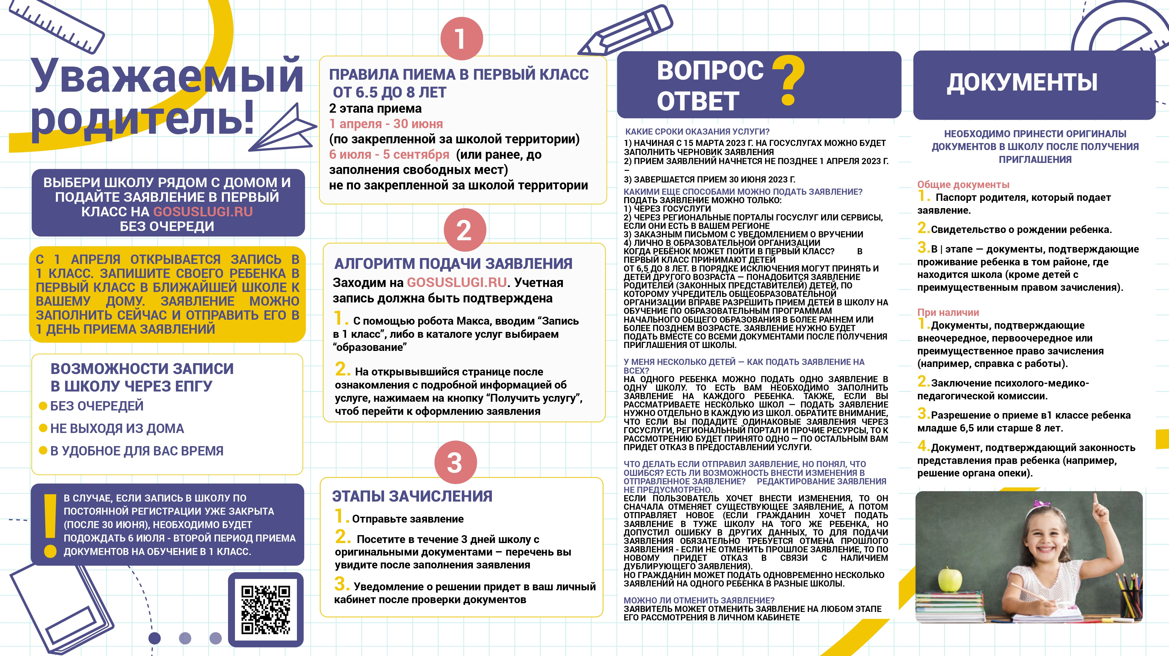 Правила приема ребенка в школу . Правила приема ребенка в школу .