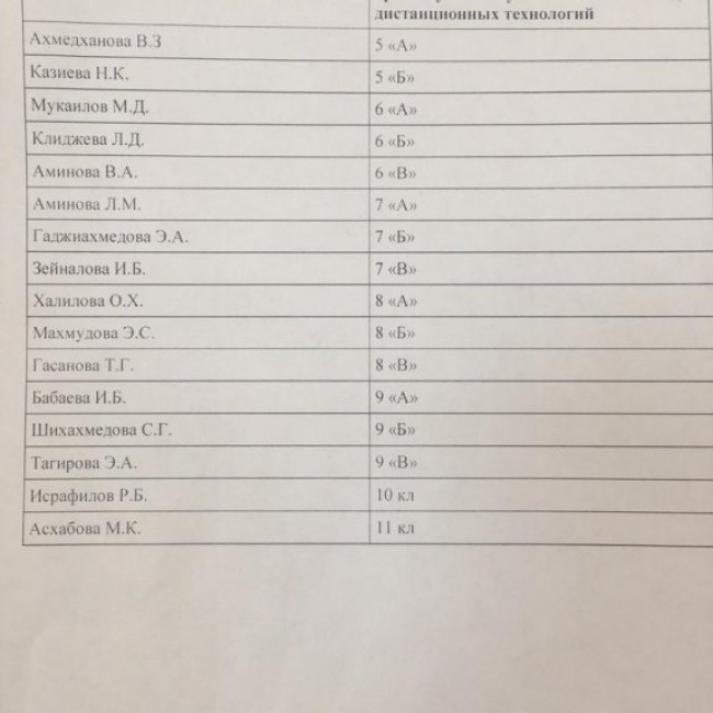 ПРИКАЗ №312 о/д " О введении в МБОУ ДКК временной реализации образовательных программ основного общего и среднего общего образования с применением электронного обучения и дистанционных образовательных технологий". ПРИКАЗ №312 о/д " О введении в МБОУ ДКК временной реализации образовательных программ основного общего и среднего общего образования с применением электронного обучения и дистанционных образовательных технологий".