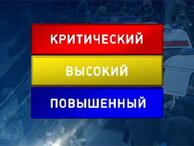 Памятки АТК Памятки АТК
