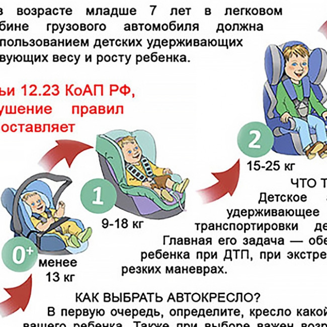 Детские автокресла законы