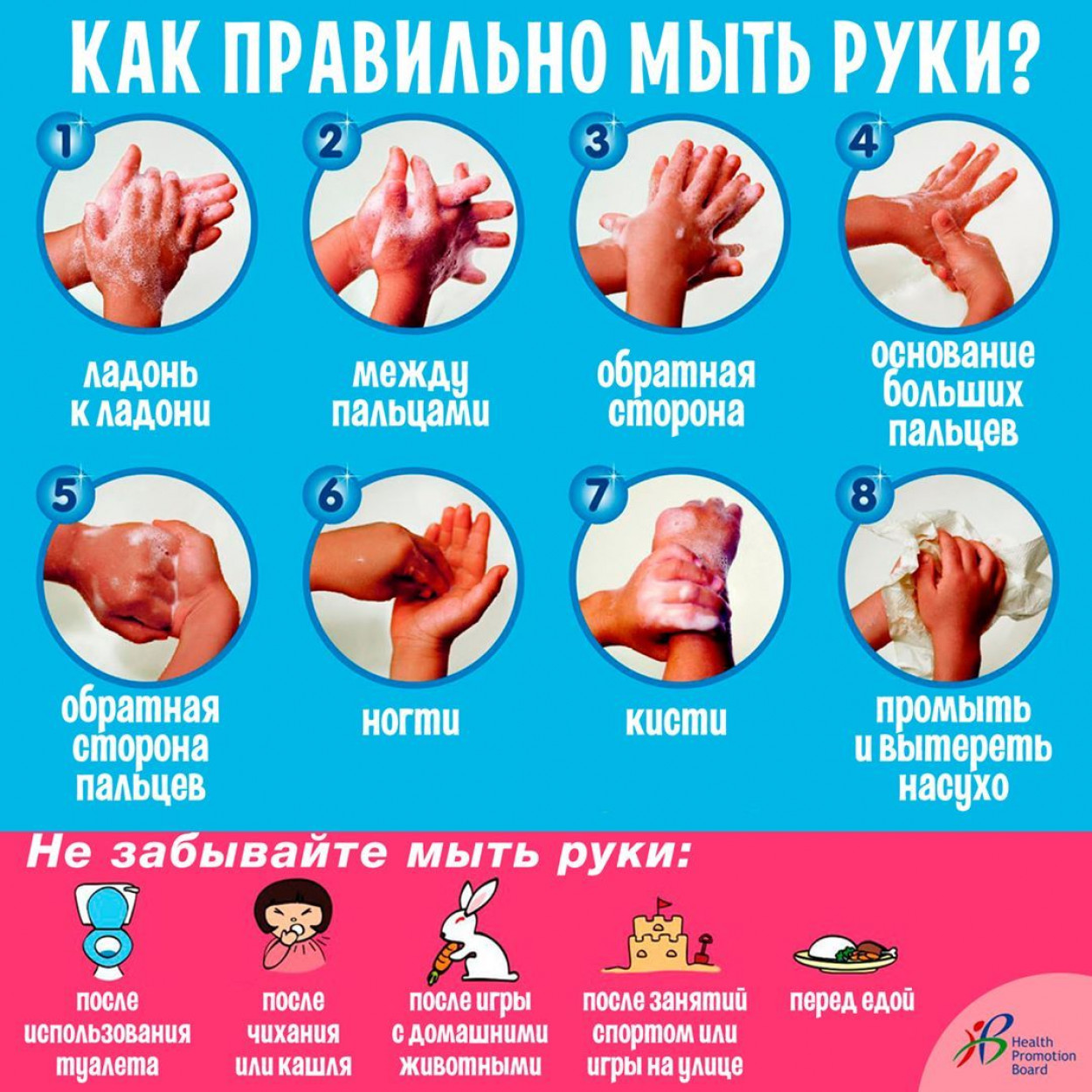 Температура при мытье рук должна быть. Правильно мыть руки. Как правильн Оымт ьруки. КККМ правильн омыть руки. Памятка как правильно мыть руки.