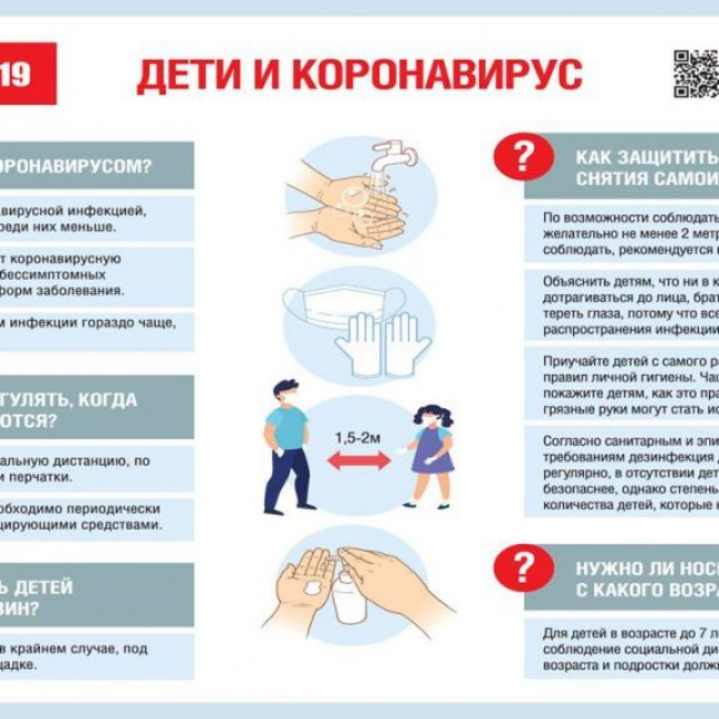 Осторожно, коронавирус!