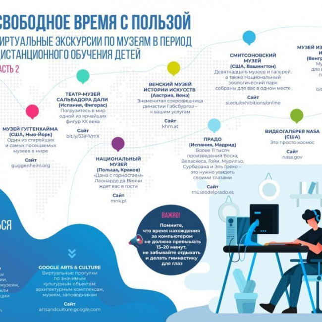 Памятки по дистанционному обучению в МБУ ДО "СЮН"