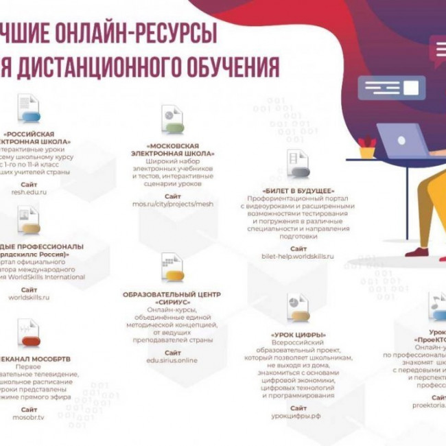 Памятки по дистанционному обучению в МБУ ДО "СЮН"