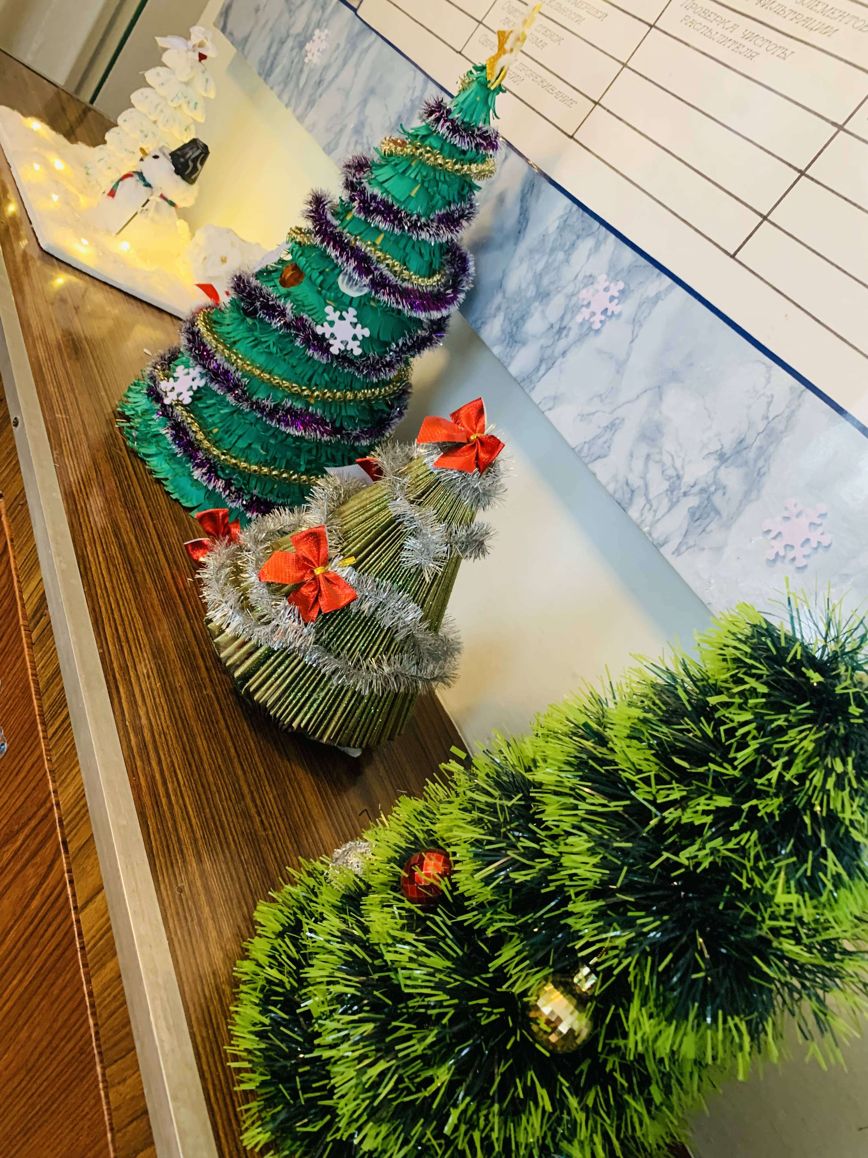 Результаты освоения ДОП "Мир вокруг нас"