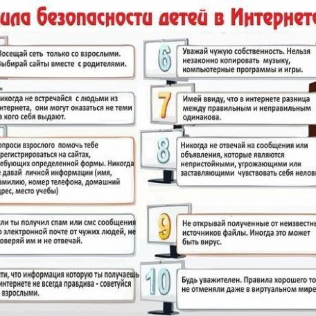 Памятки по дистанционному обучению в МБУ ДО "СЮН"