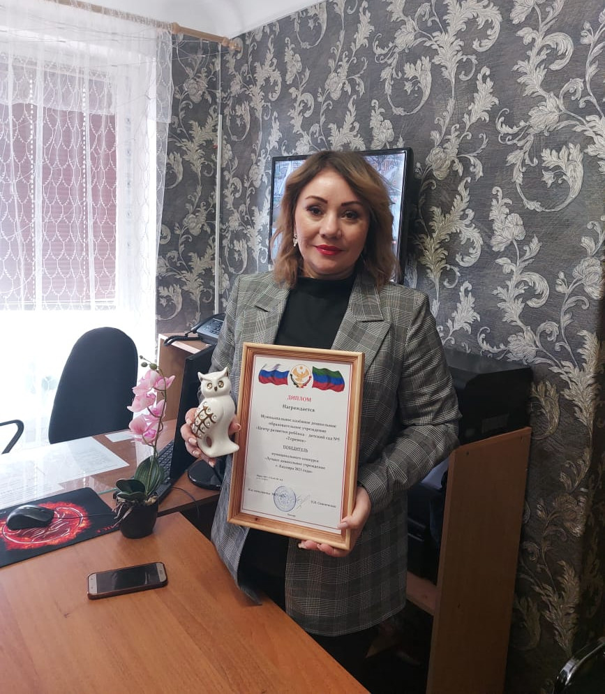Лучшее дошкольное образовательное учреждение г. Кизляр 2021 г.