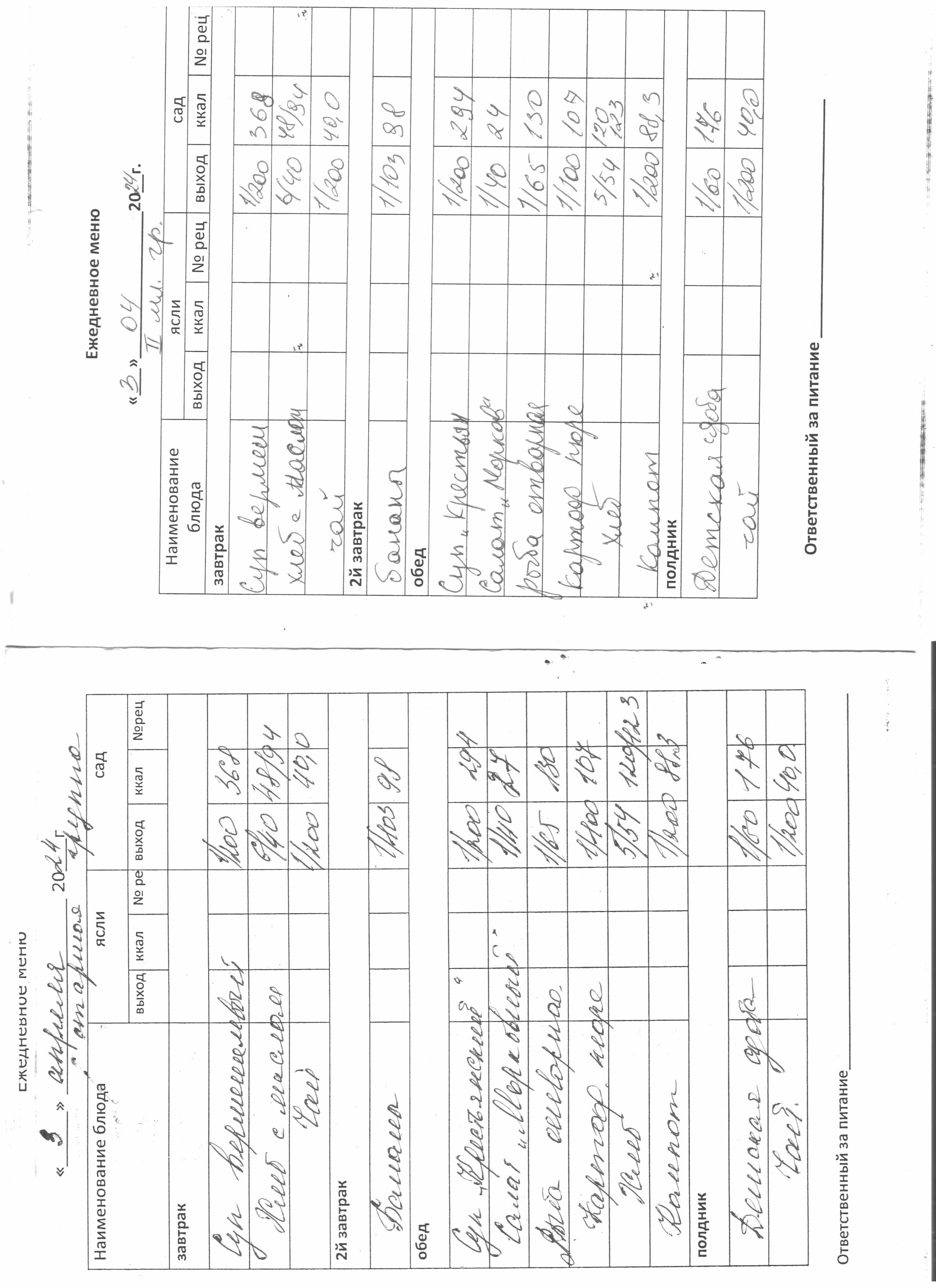 меню апрель 2024 г.