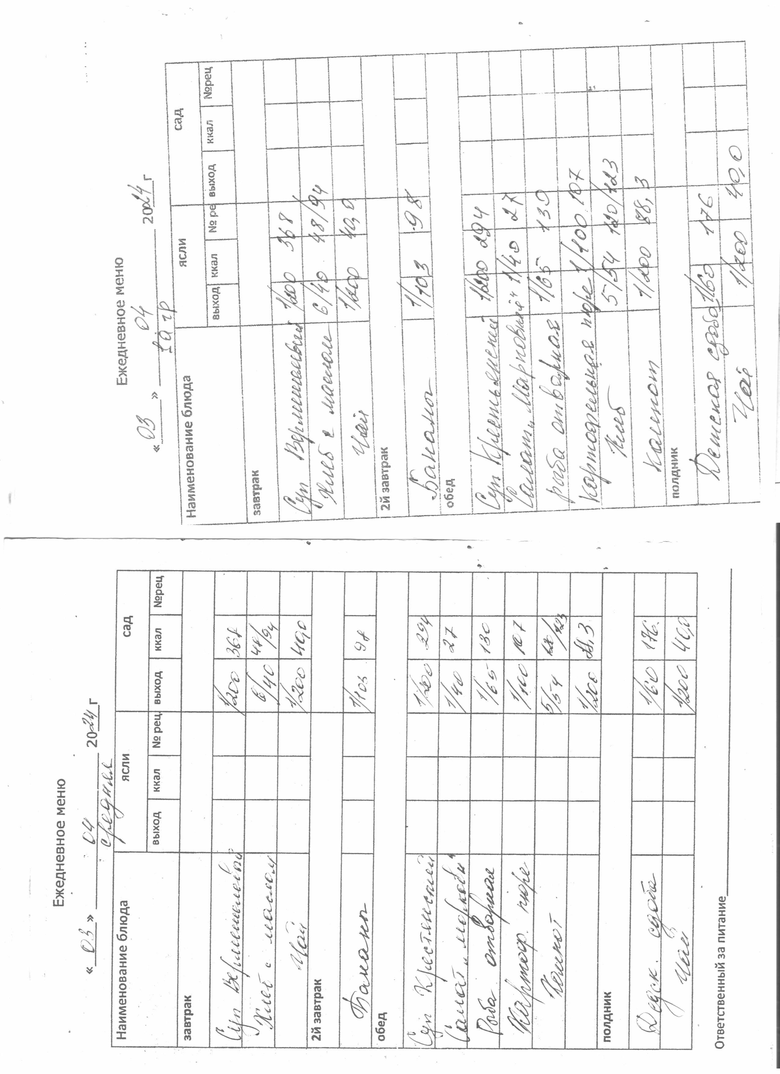 меню апрель 2024 г.