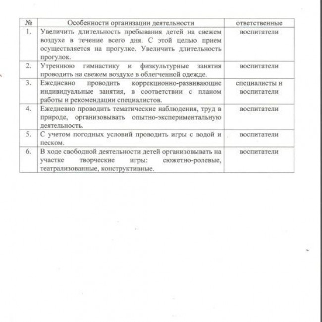 ПЛАН ЛЕТНЕЙ ОЗДОРОВИТЕЛЬНОЙ РАБОТЫ