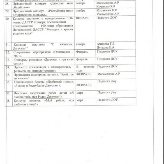 ПЛАН ЛЕТНЕЙ ОЗДОРОВИТЕЛЬНОЙ РАБОТЫ