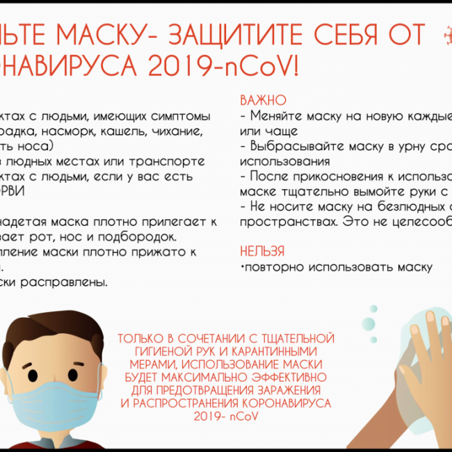 Профилактика короновирусной инфекции