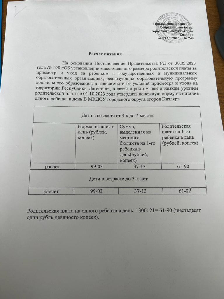 Решение об установлении родительской платы