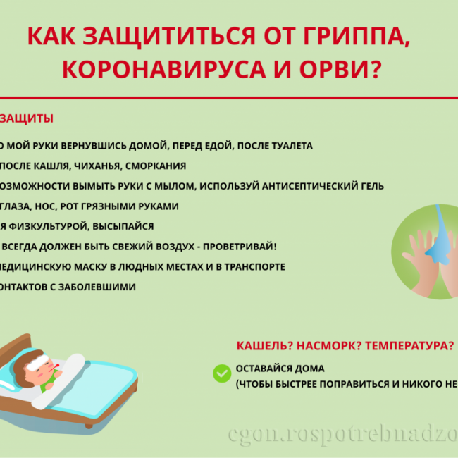 Профилактика короновирусной инфекции