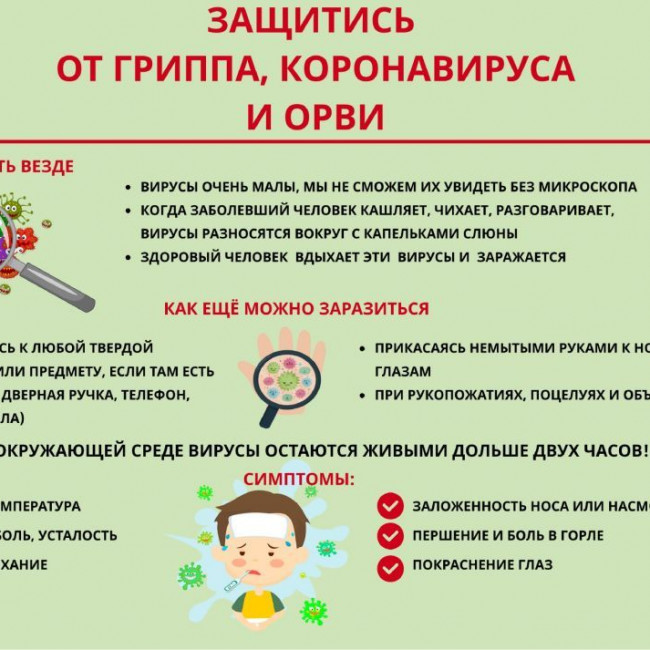 Профилактика коронавируса