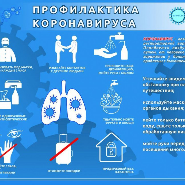 Профилактика коронавируса