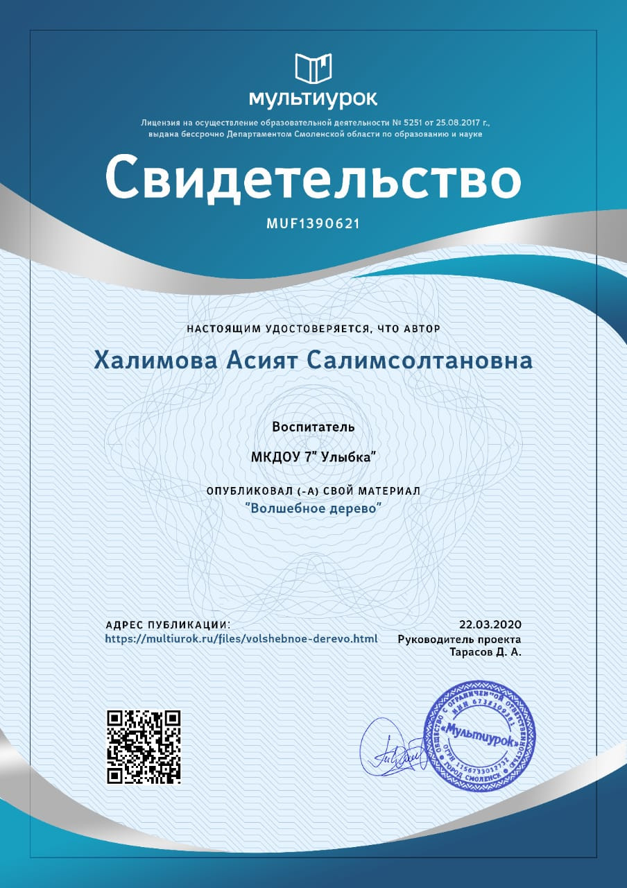 Профессиональные достижения Профессиональные достижения