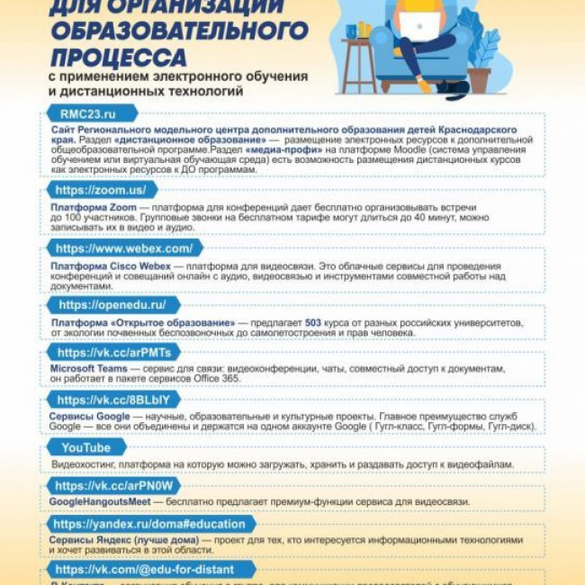 полезные материалы для дистанционного проведения тренировочных занятий. полезные материалы для дистанционного проведения тренировочных занятий.