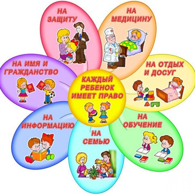 Советы психолога ДОУ