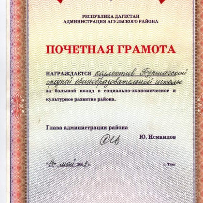 Достижения