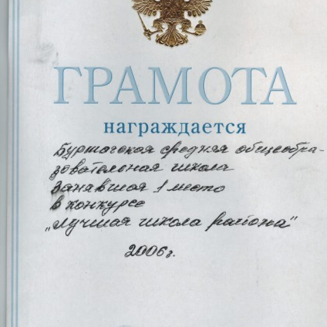 Достижения