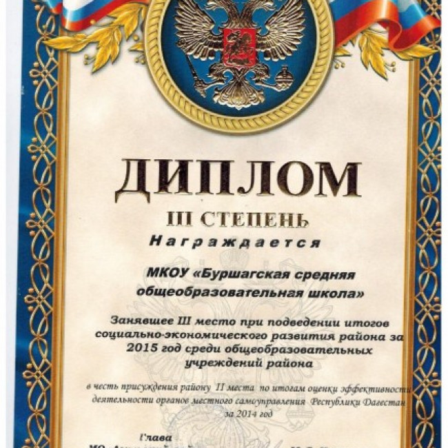 Достижения