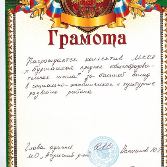 Достижения