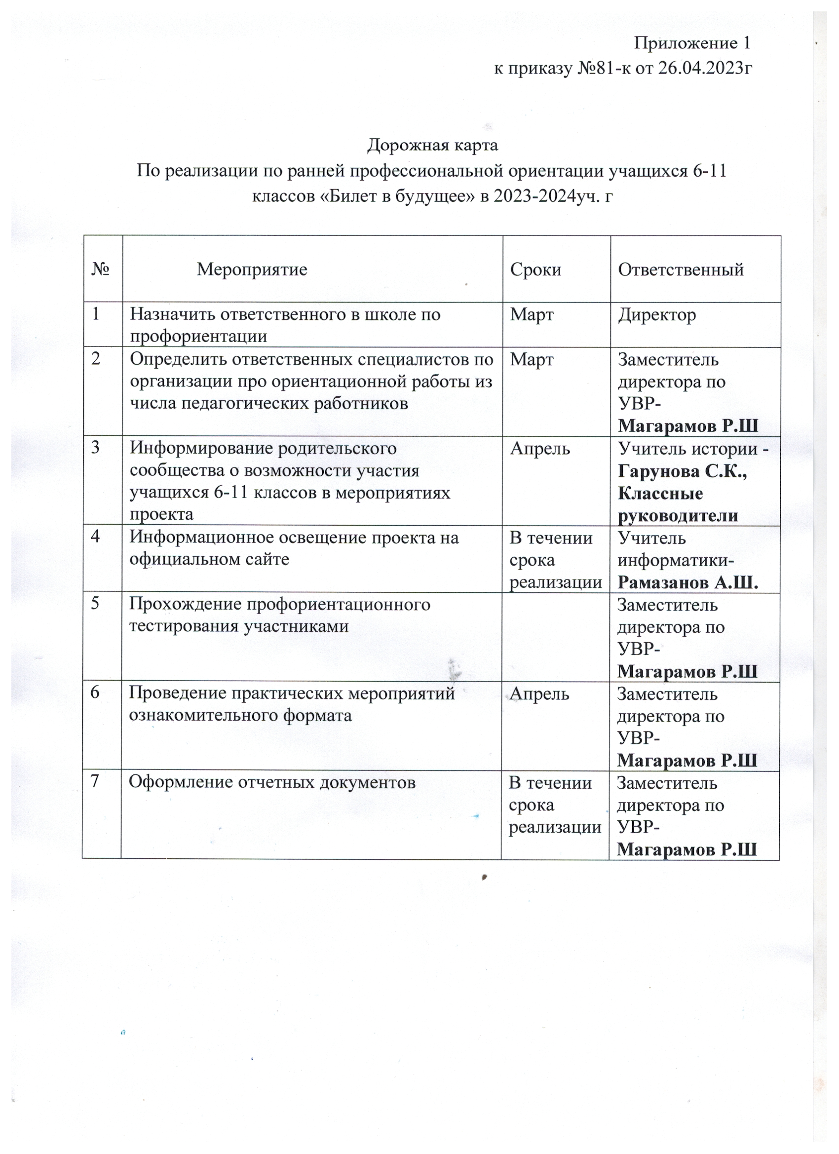 Приказ по реализации проекта "Билет в будущее"