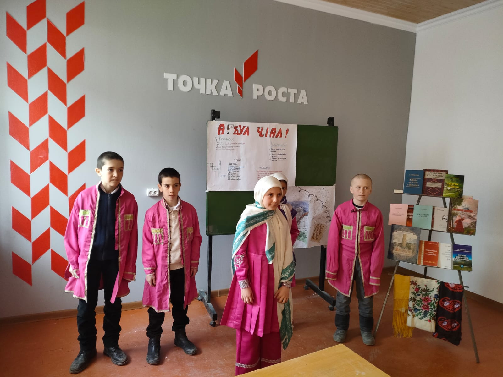 Точка роста