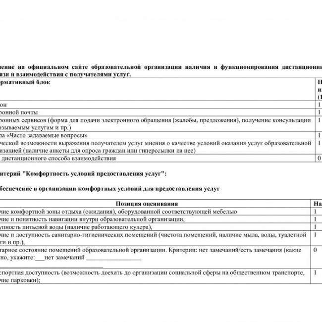 НОКО 2020