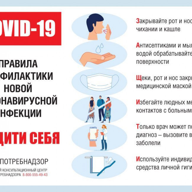 Коронавирус
