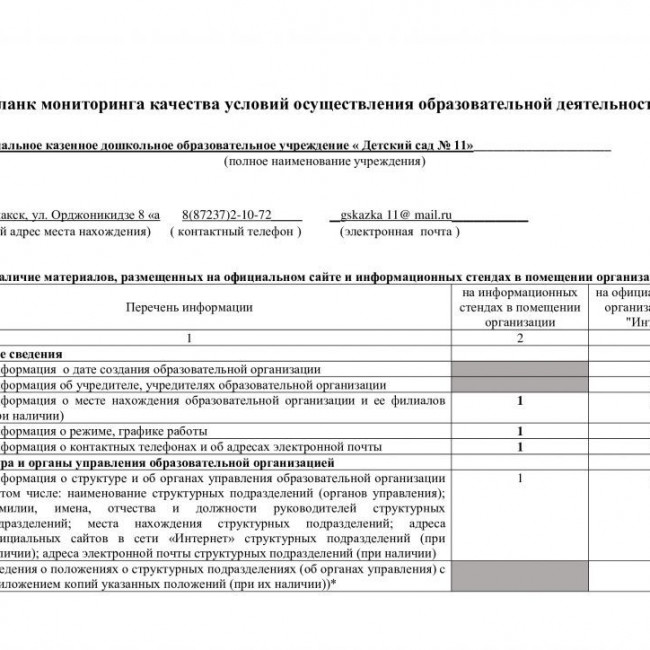 НОКО 2020