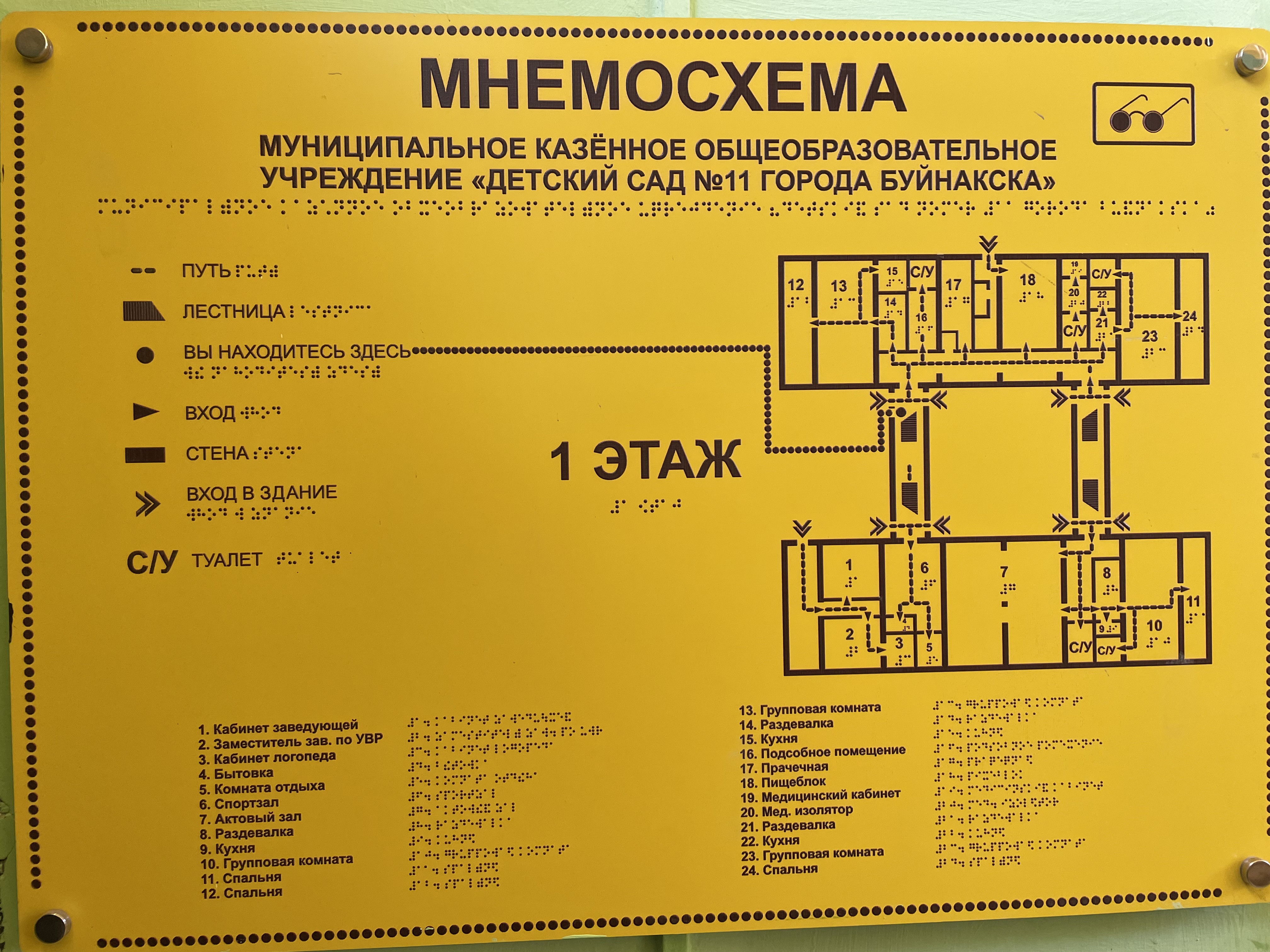 Доступная среда