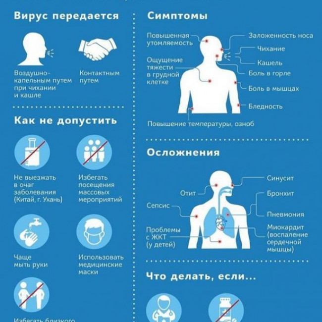 Осторожно,коронавирус!