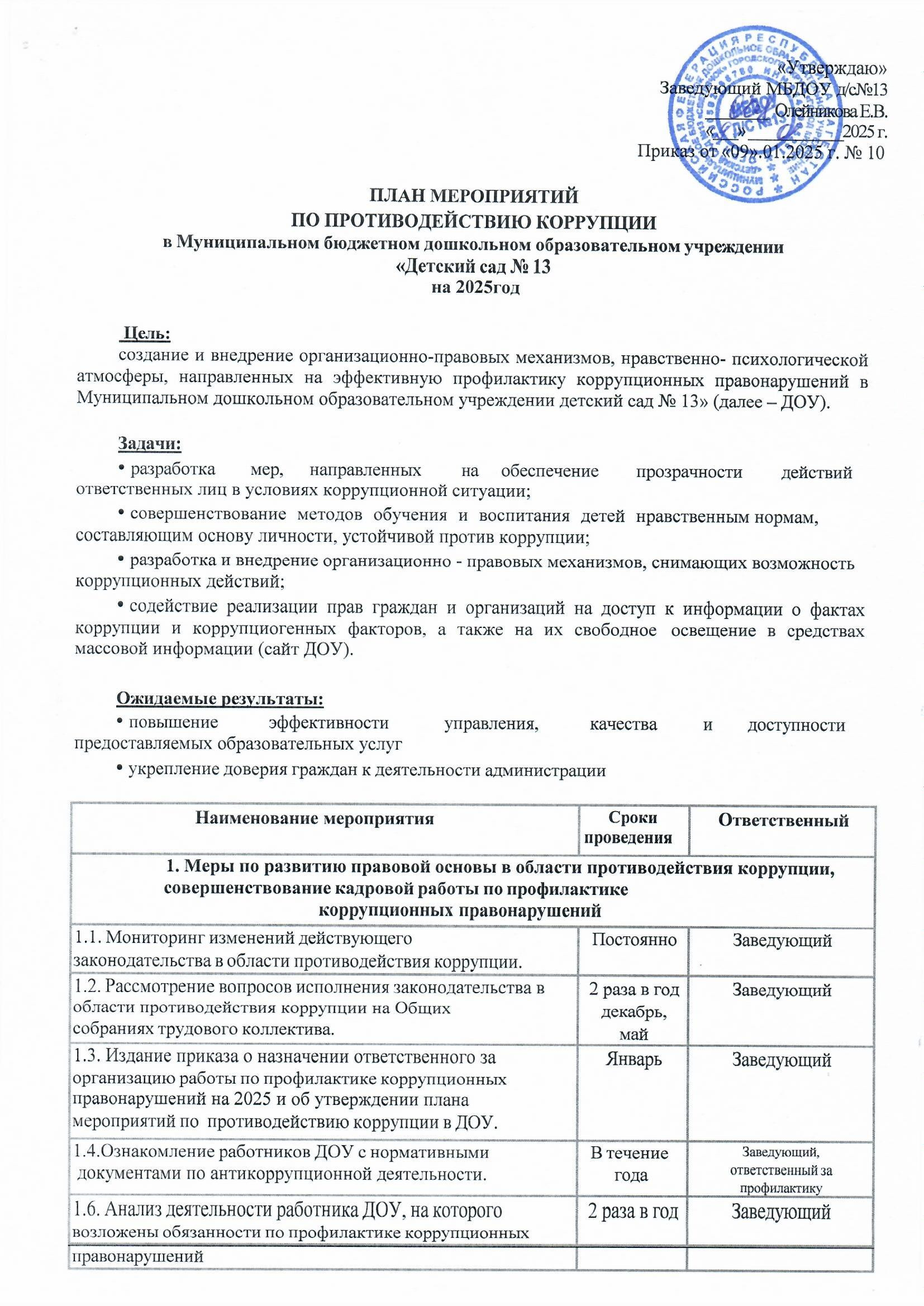 Антикоррупция Антикоррупция