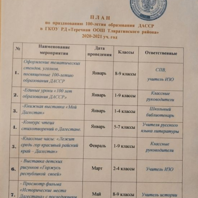 План к 100-летию образования ДАССР