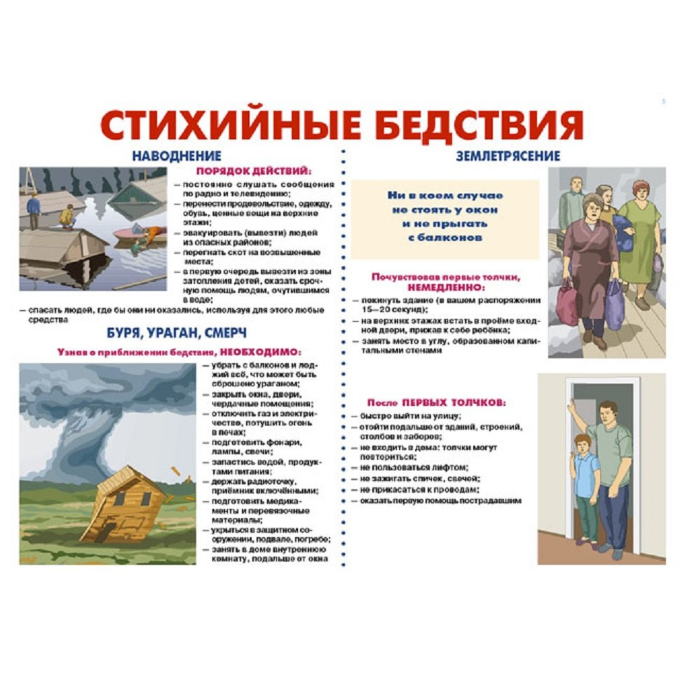 Памятка "Действие при землетрясениях"